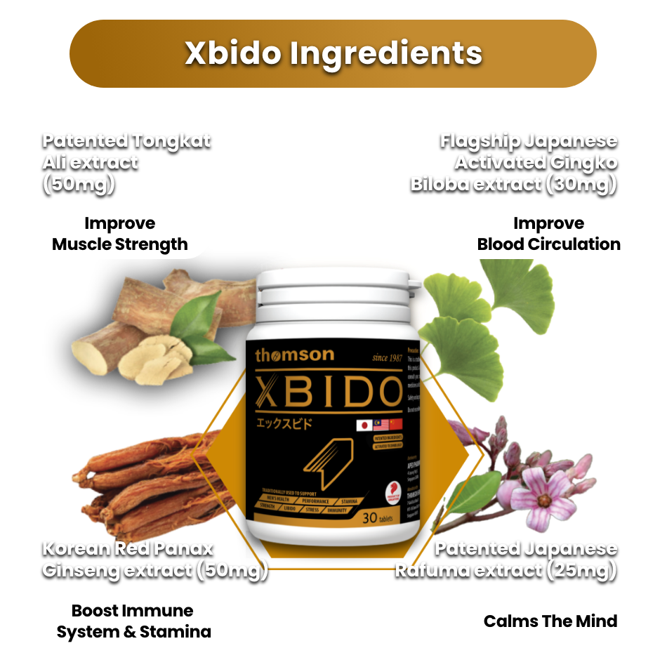 Xbido - Energy & Vitality